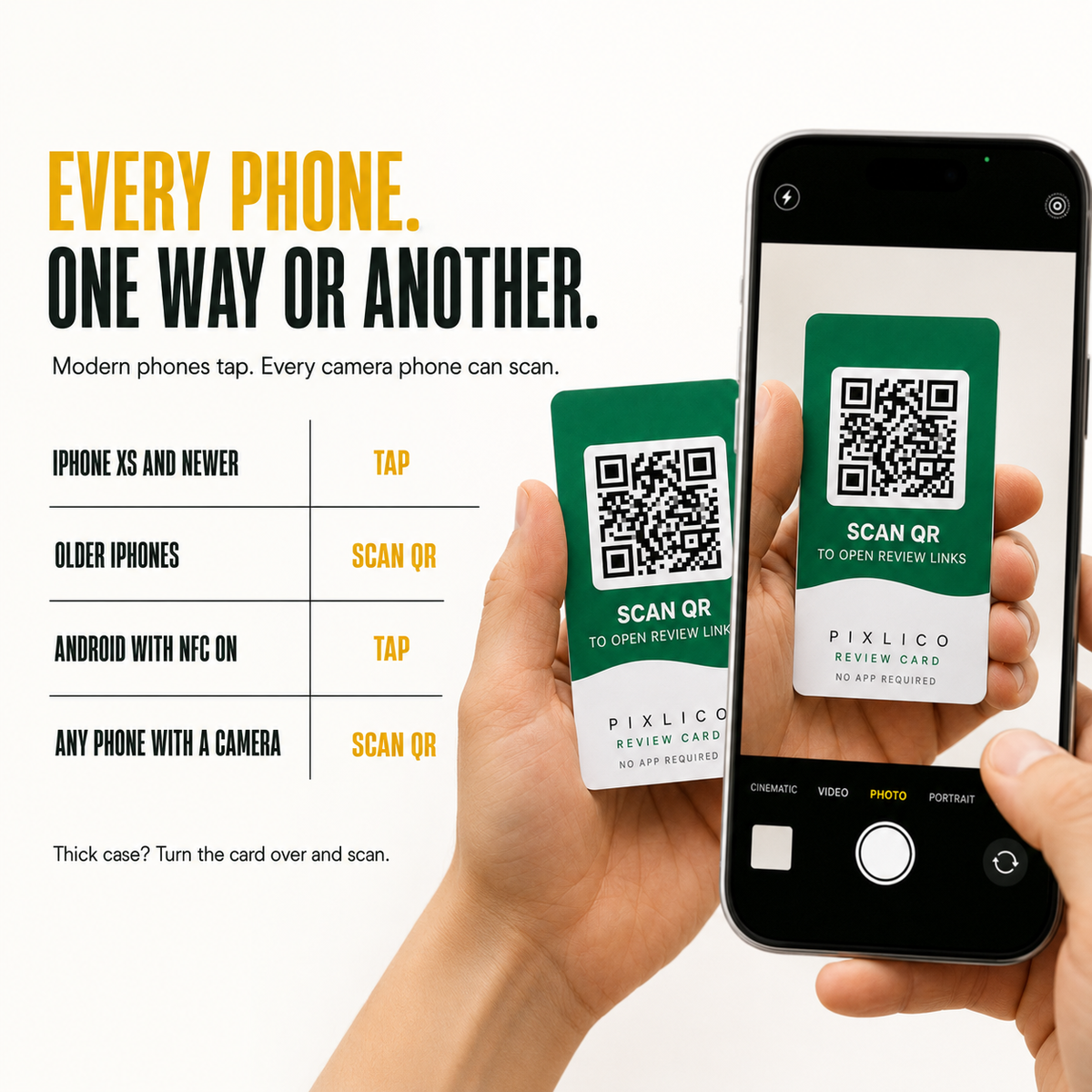 Every phone, one way or another — NFC tap or QR scan