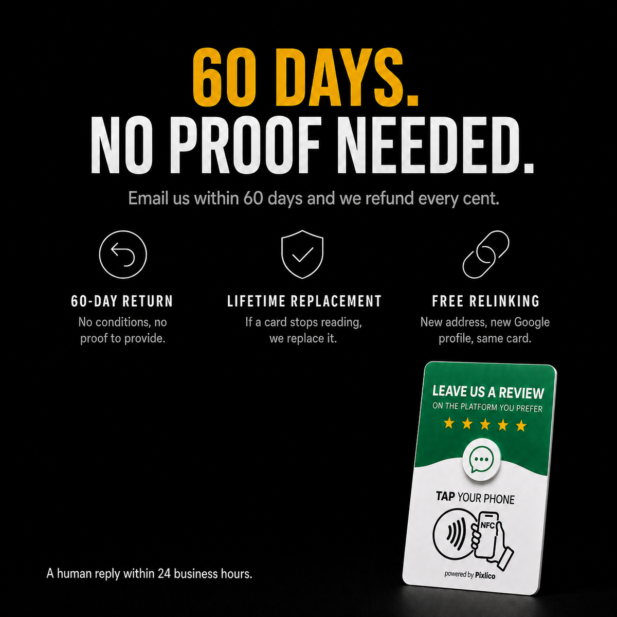 60-day money-back guarantee no proof needed — lifetime replacement and free relinking for the Pixlico NFC review card