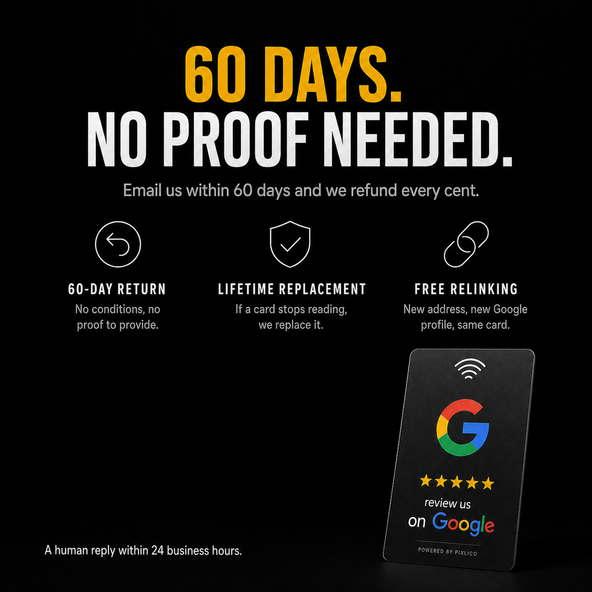 Pixlico Google review card guarantee: 60-day return, lifetime replacement and free relinking