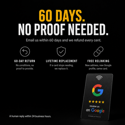 Pixlico Google review card guarantee: 60-day return, lifetime replacement and free relinking