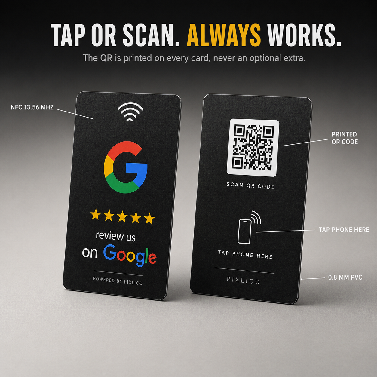 Front and back of the Pixlico NFC Google review card showing the Google logo and printed QR code