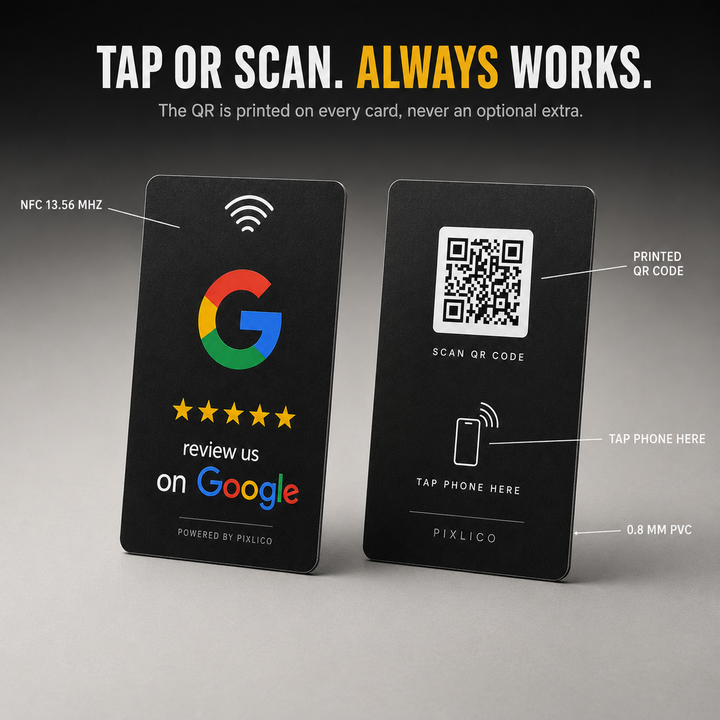 Front and back of the Pixlico NFC Google review card showing the Google logo and printed QR code