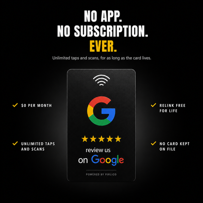 Pixlico NFC Google review card with no app and no subscription, unlimited taps and scans