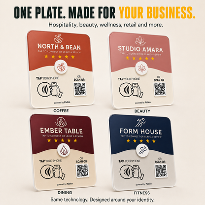 One plate, made for your business — coffee, beauty, dining and fitness examples