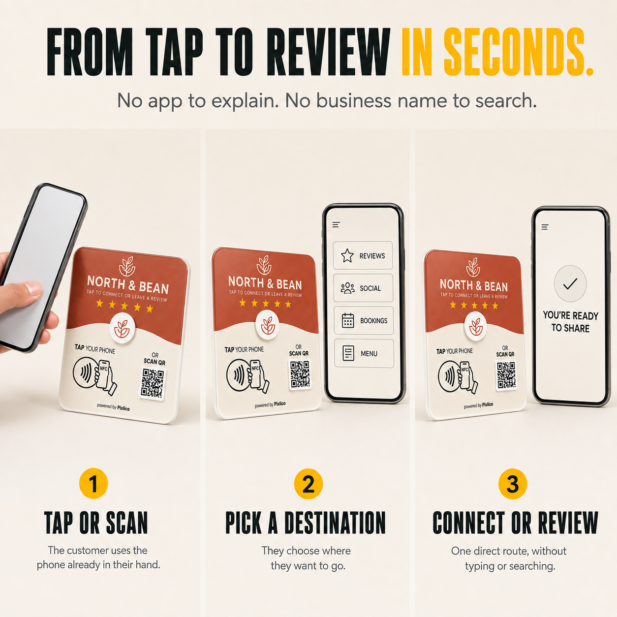 From tap to review in seconds — tap or scan, pick a destination, connect or review