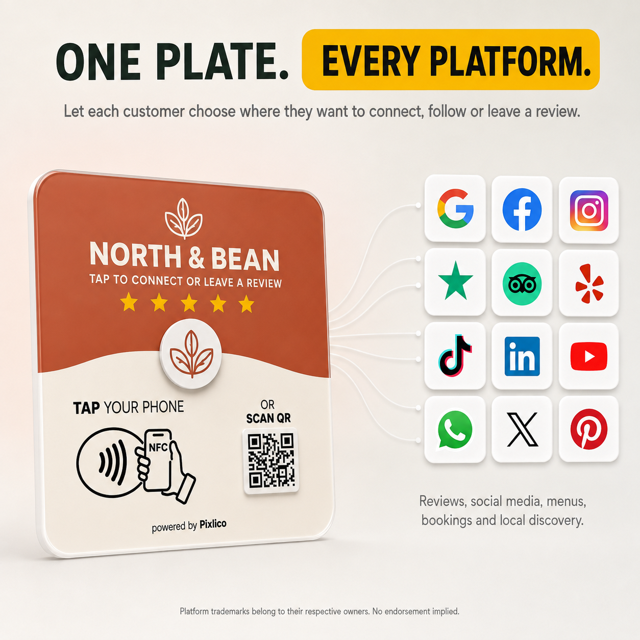 One plate, every platform — reviews, social media, menus, bookings and local discovery