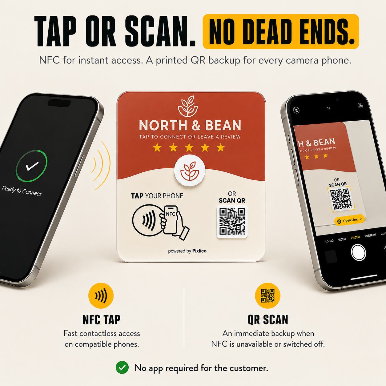 Tap or scan, no dead ends — NFC for instant access plus a printed QR backup