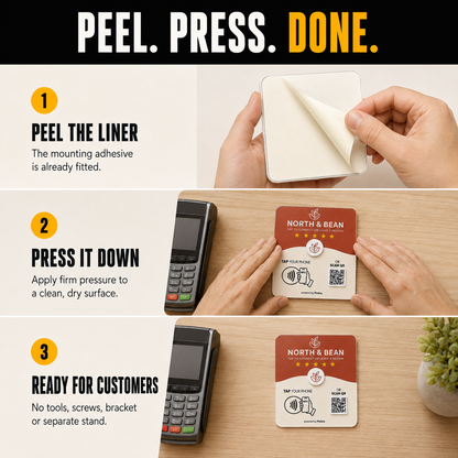 Peel, press, done — mounting adhesive fitted, no tools or brackets