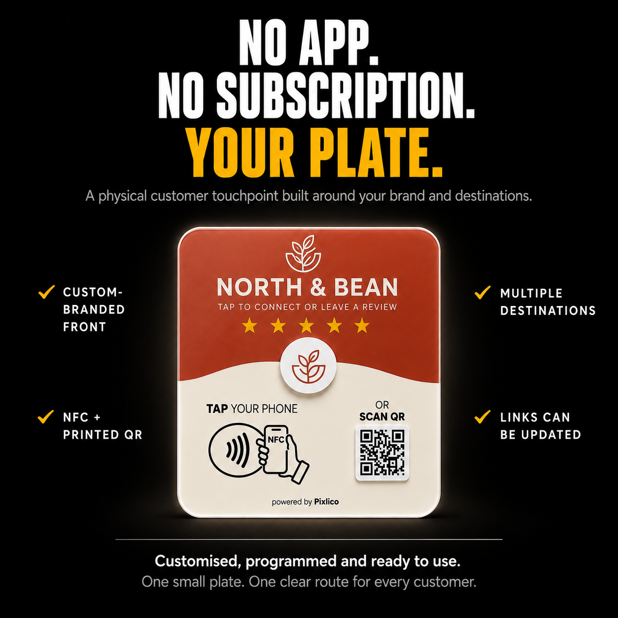 No app, no subscription — custom-branded front, NFC plus printed QR, links can be updated