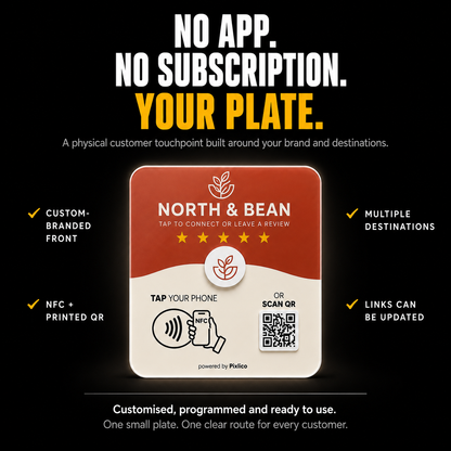 No app, no subscription — custom-branded front, NFC plus printed QR, links can be updated