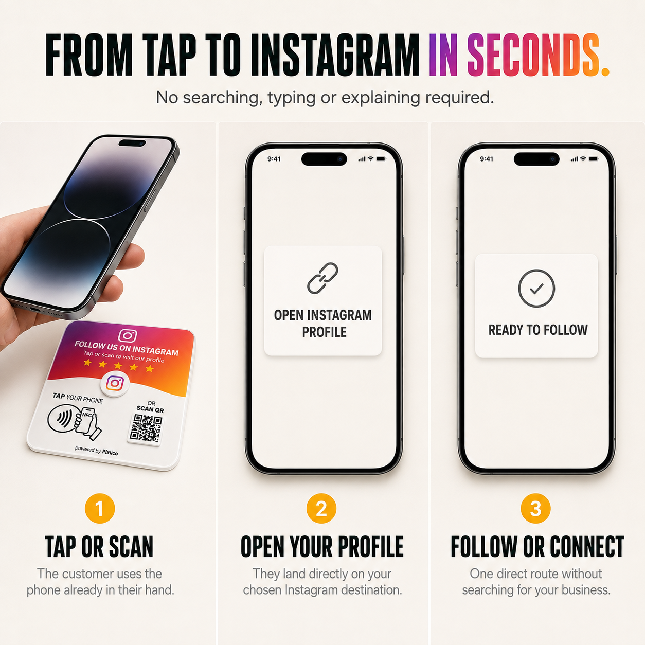 From tap to Instagram in seconds: tap or scan, open your profile, follow or connect
