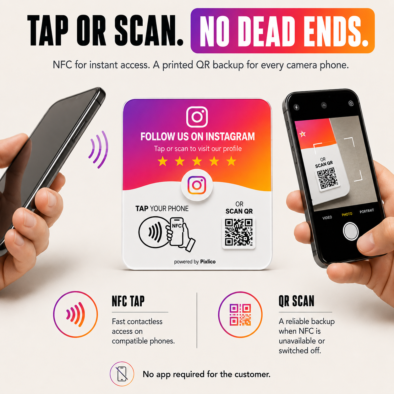 NFC tap with printed QR backup on the Pixlico Instagram plate, no app required