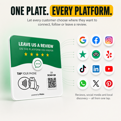 One plate, every platform — Google, Facebook, Instagram, TikTok, LinkedIn, YouTube, WhatsApp and more from one tap