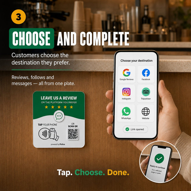Phone showing the destination grid: Google Reviews, Facebook, Instagram, Tripadvisor, WhatsApp and Website